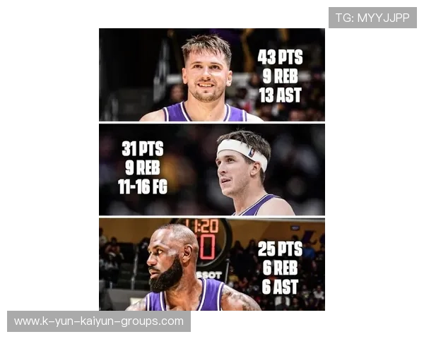 东契奇、哈克斯狂飙创纪录湖人新援助力闪耀西部格局再掀波澜